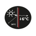 Confort thermique: Jusqu'à 6%